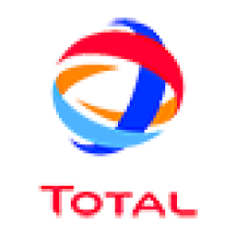 Total